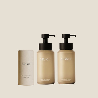 The Full Body Routine